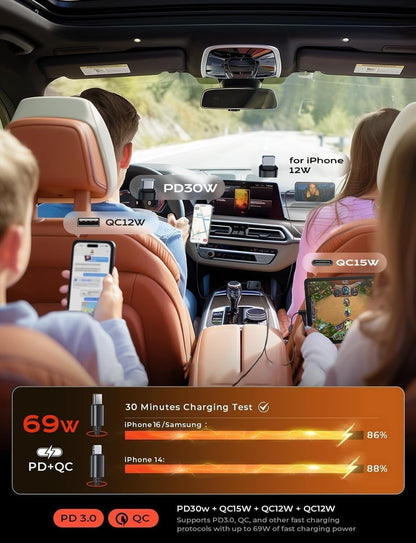 Retractable Car Charger 4 in 1 for Cars, 69W Retractable USB C Car Charger with 31.5In Cable, Fast Charging for Iphone 17 16 15 14 13 12 Pro Max Plus, Compact Cars Accessories for Daily Driving